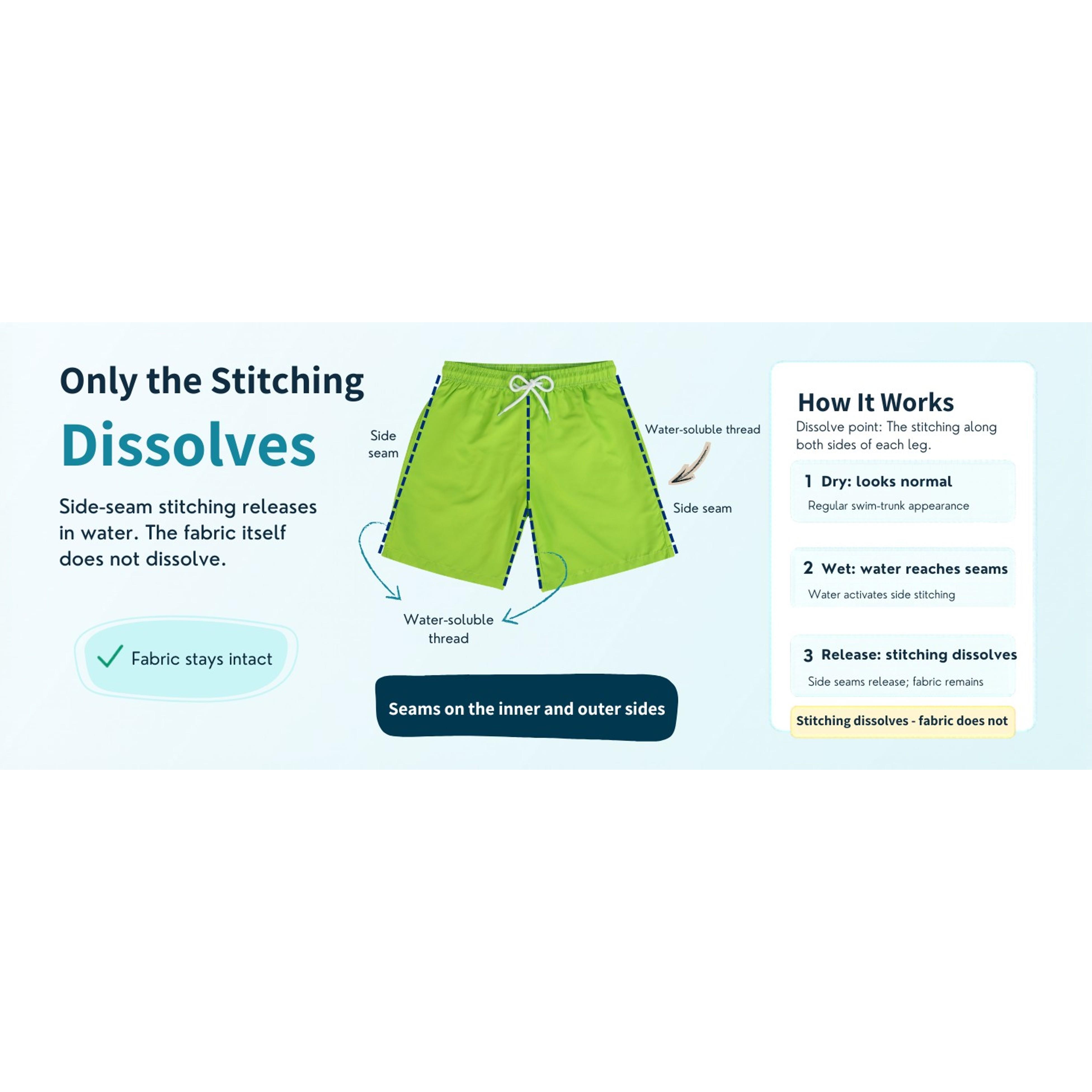 Mens Drawstring Dissolving Swim Trunks - Funny Prank Shorts Cut Bathing Suit, Single Pair Bachelor Beach Party Gag Gift for Brother