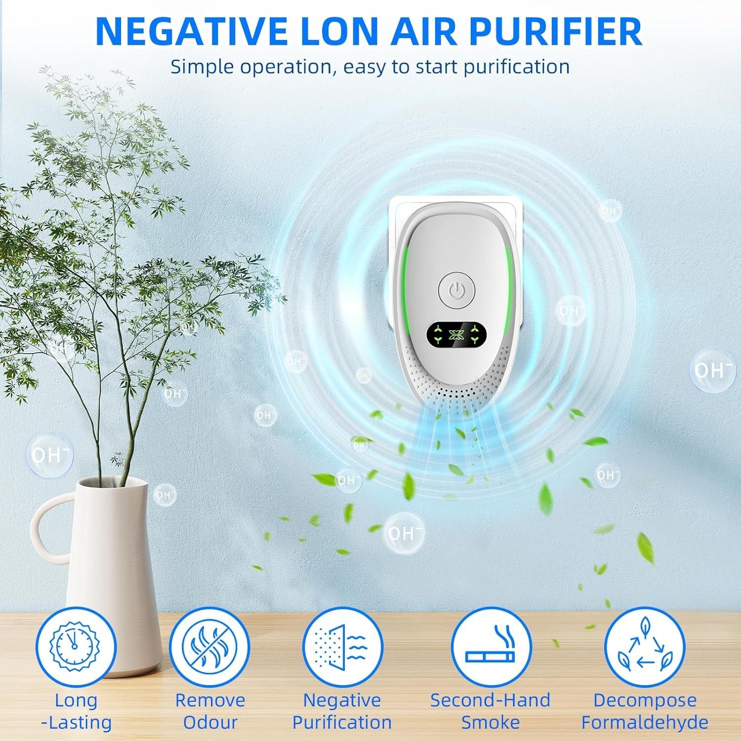 2026 New Plug-In Air Purifier, Home Negative Ion Air Purifier, Quiet Air Freshener, Office Silent Air Purifier, Dust-Free, Pet-Proof, Odor Control