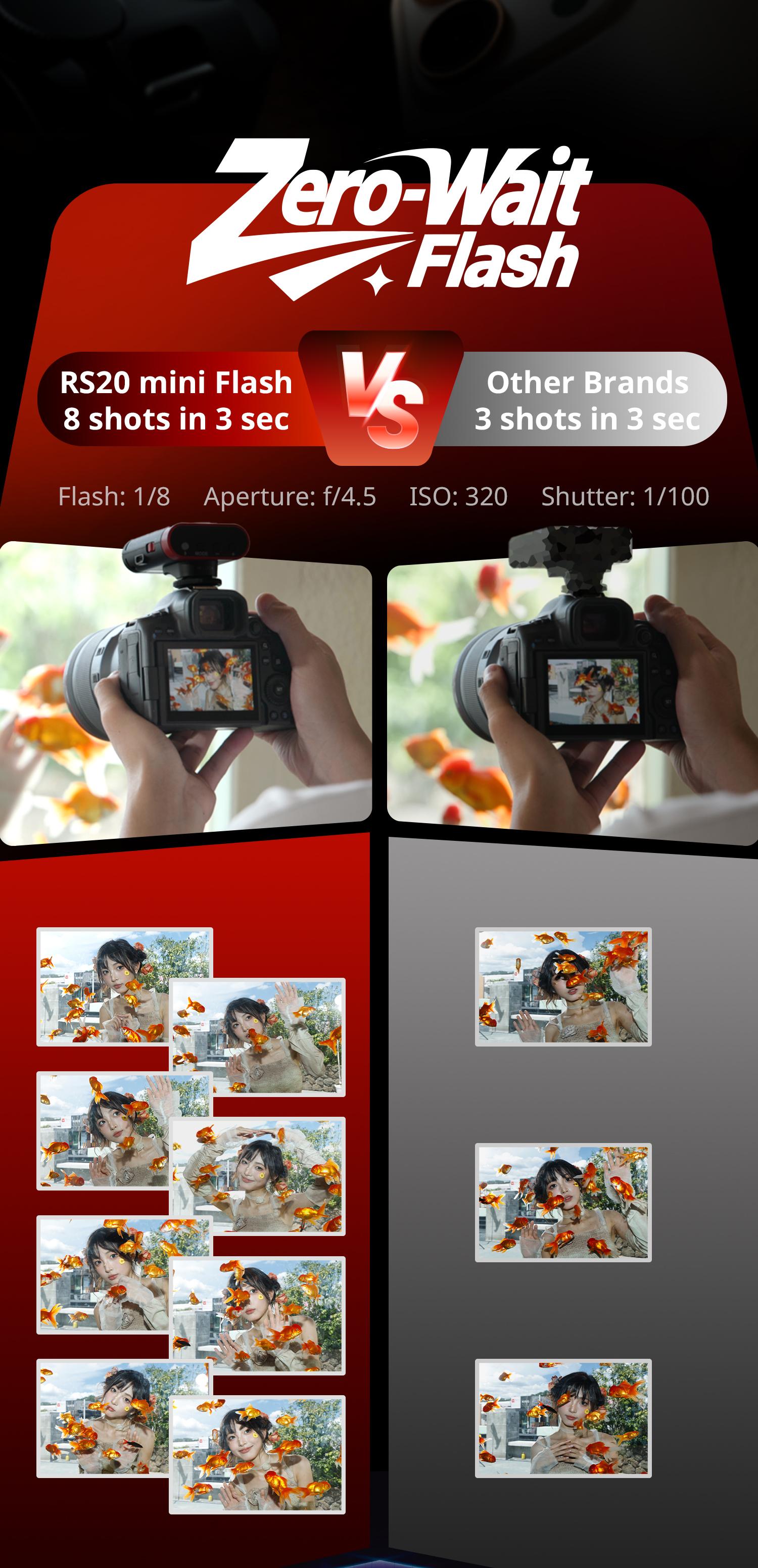 SmallRig RS20 Mini Camera Flash for Canon for Sony, GN12 Speedlite Flash for Camera with 2000mAh Battery OLED Screen, 8 Levels 500 Full-Power Flashes/1.8s Recycle/6500K, A/M Mode 1/1-1/128-5374