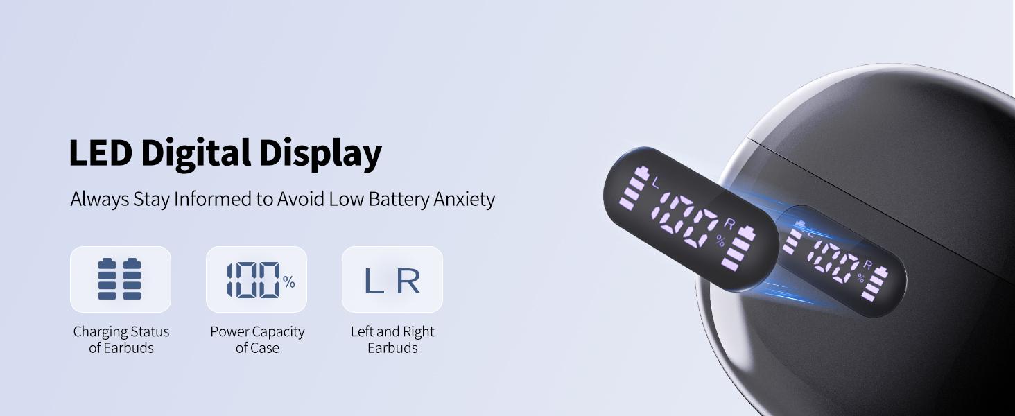 iWALK Open-Ear Clip Headphones Wireless Bluetooth HiFi Stereo Sound 16.2mm Graphene Diaphragm 30H Playtime LED Display Lightweight for Running Fitness Workout Yoga Audio Charging Digital