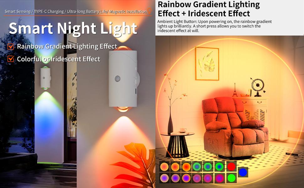 USB Rechargeable Smart LED Night Light with Motion Sensor, RGB Gradient Dimmable Wall Lamp for Indoor Ambient Lighting, Magnetic Step Lamp for Bedroom, Entryway, Hallway, Desk or Stairs – Convenient Room Decor Lampu with Easy Charging