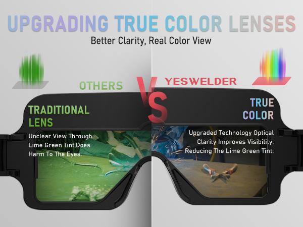 YESWELDER LYG-Y200L True Color Auto Darkening Welding Goggles | 2 Arc Sensors Welder Glasses for TIG MIG MMA & Plasma Cutting