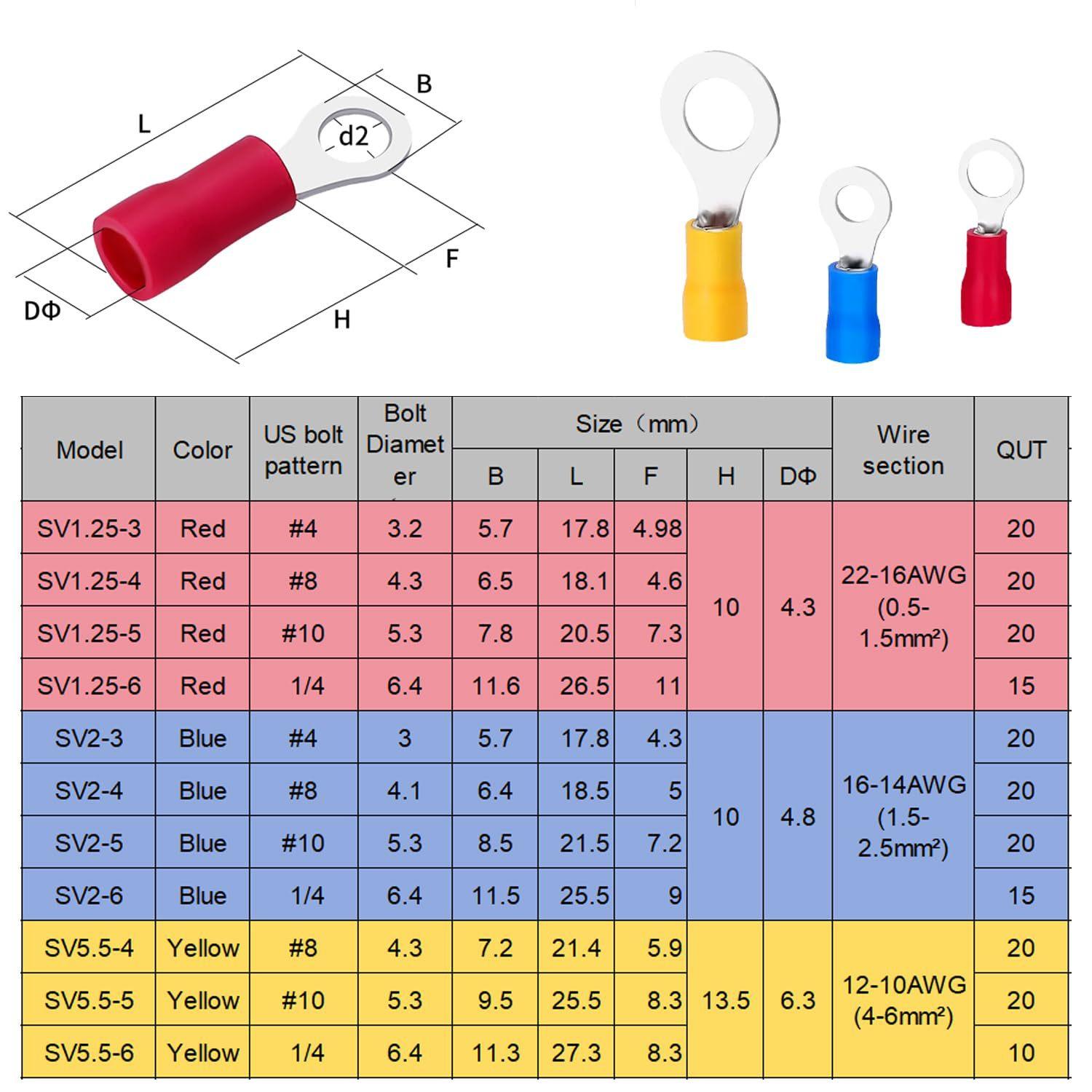 200pcs Wire Connector Kit, Male Female Insulated Terminals, Cold Press Terminal Ring, 22-10awg, Includes Crimping Tool