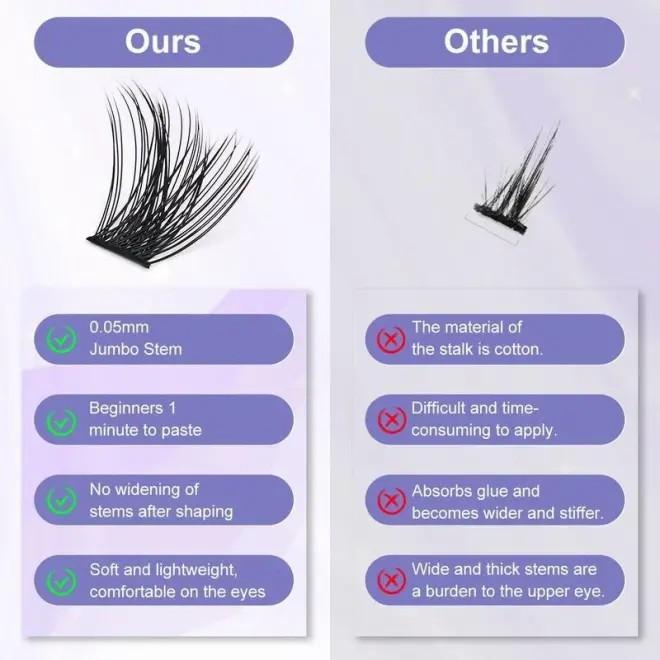 BISUTANG  Natural Wispy DIY Eyelash Clusters Set Effortless No-Glue False Eyelashes, Waterproof & Reusable, Soft & Comfortable, Natural Appearance, Long-Lasting, No Irritation, Quick & Easy