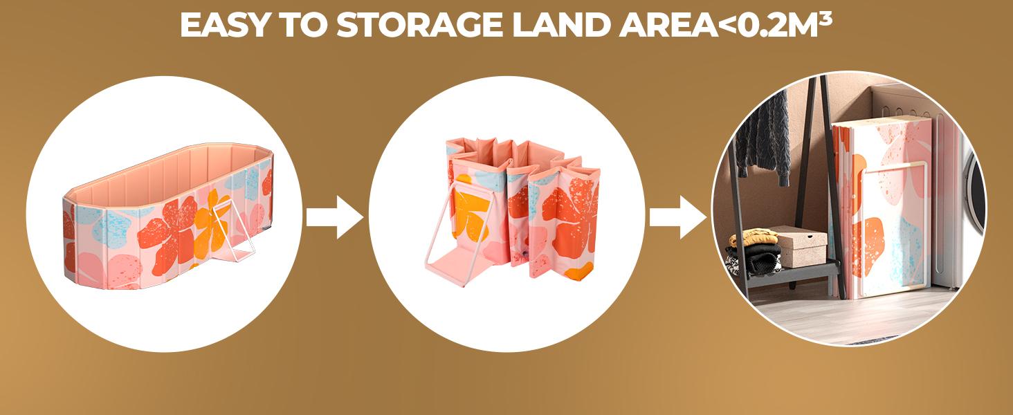 Portable Insulated Bathtub for Adults, Extra-Large Ice Bath Tub for Athletes with 5-Layer Thermal Structure, No-Inflation Folding Bathtub with Cover, Baths at Home & Outdoor, Fast Drain (Pink)