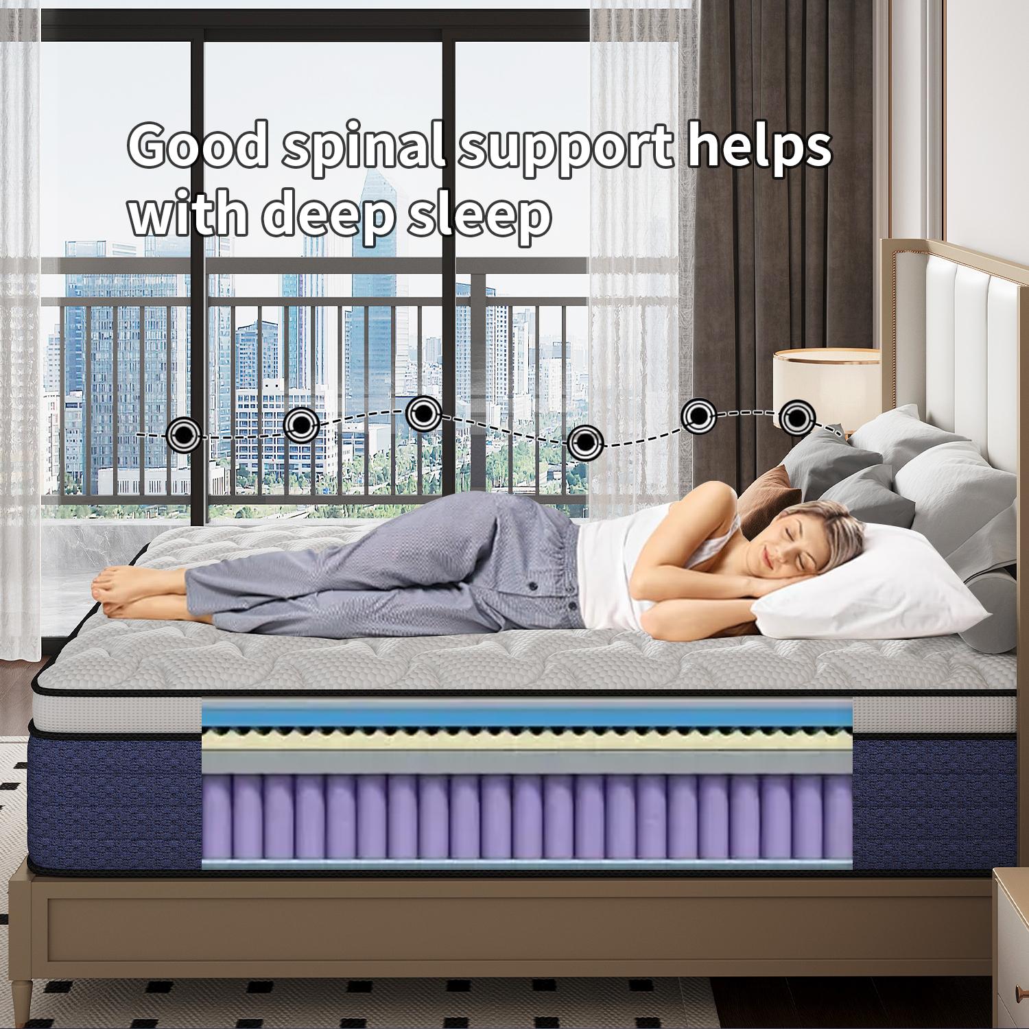 LODEIJA 8/12/14 Inch Twin Full Queen King Mattress Memory Foam & Spring Individual Pocket Springbed Motion Solution Fiberglass Free