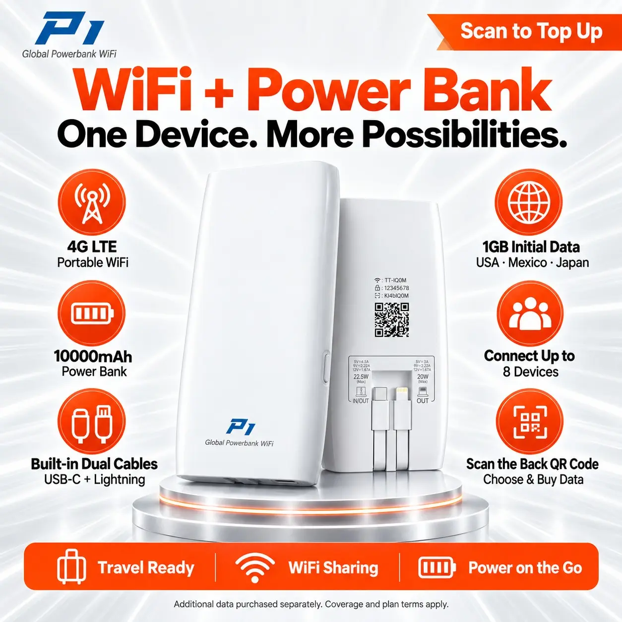 P1 4G LTE Mobile WiFi Hotspot, Portable Travel Router & 10000mAh Power Bank, Dual Charging Cables, Up to 8 Devices, Global Network Coverage, 3GB Initial Global Data