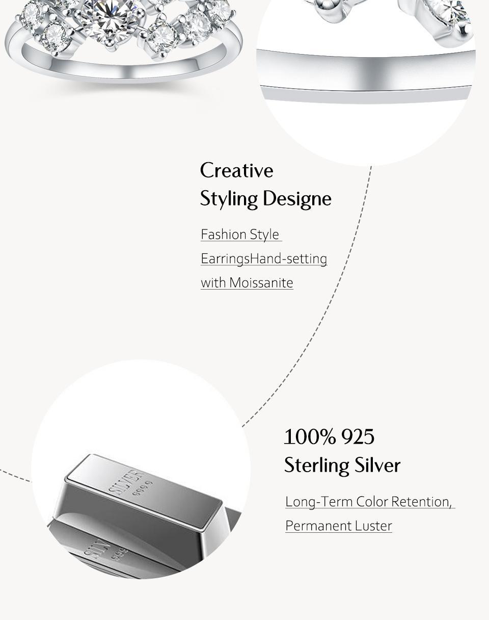 Gorgeous Synthetic Moissanite Ring 1.5CT D Color for Women Birthday Gift Engagement Wedding Fine Jewelry R035