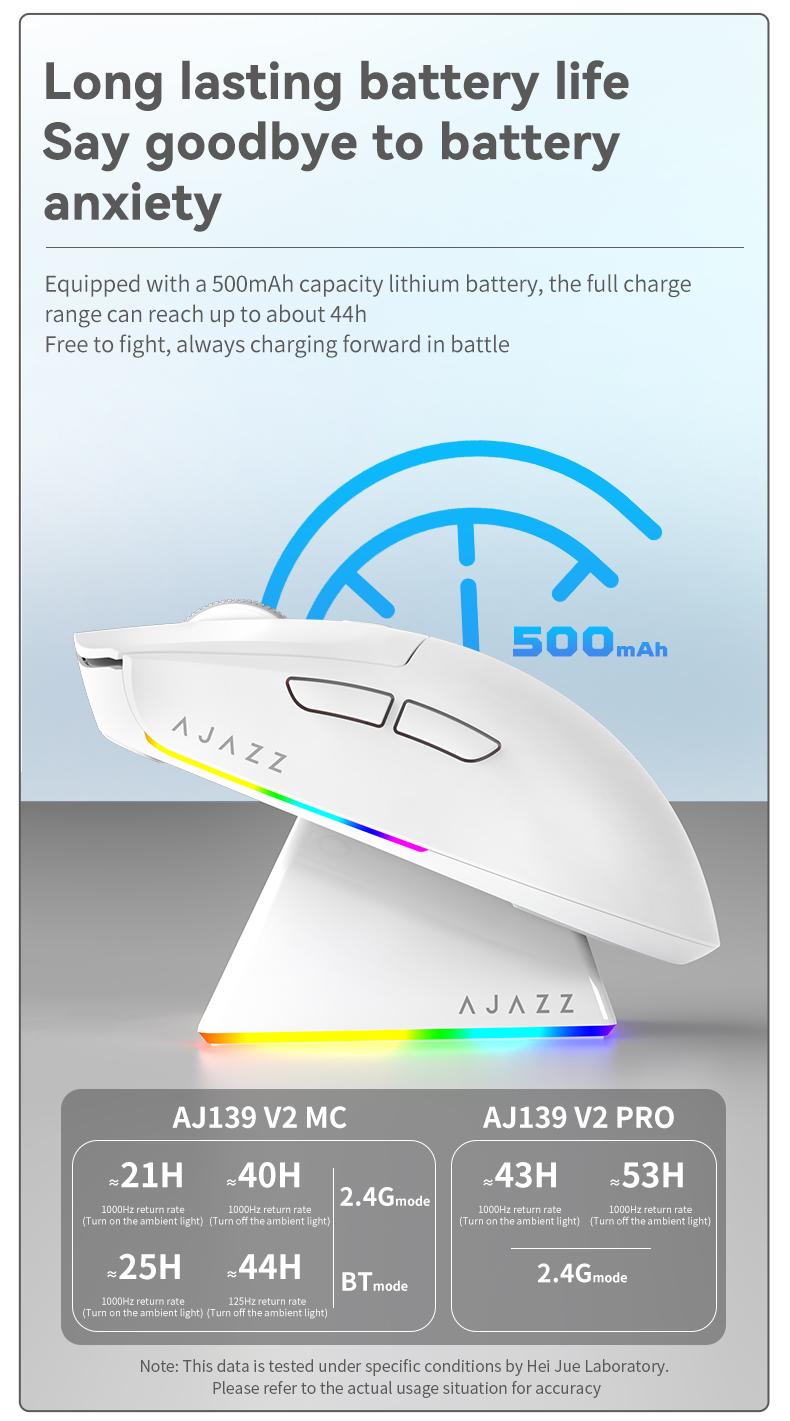 AJAZZ AJ139V2 MC RGB Wireless Mouse PAW3311 sensor low latency three-mode connection wireless charging base suitable for e-sports games and office lightweight 66g 1K return rate 500 mAh battery boys gaming mouse girls gift