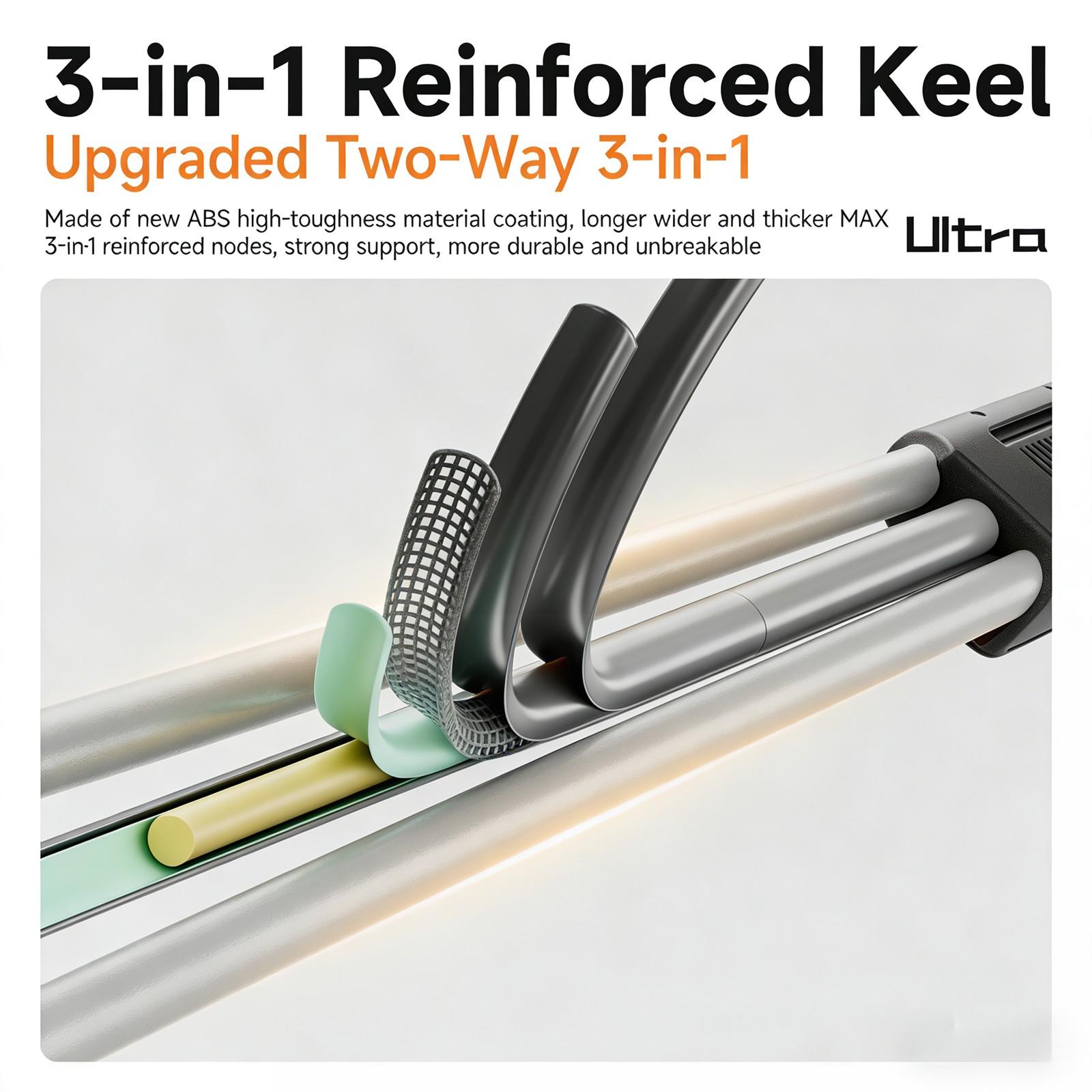 New Auto Open Close Umbrella, 40% Easier Retraction, Vinyl Coated UV Protection Umbrella, Thickened Fiberglass Windproof Frame for Work, Outdoor Leisure, Fishing, Golf, and Travel