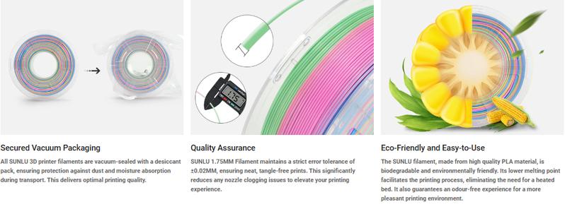 SUNLU Transparent Rainbow PLA Filament – Multicolor 3D Printer Filament for Easter, Christmas & Small Business (Smooth Color Change 8m/Color, 1kg 330m)