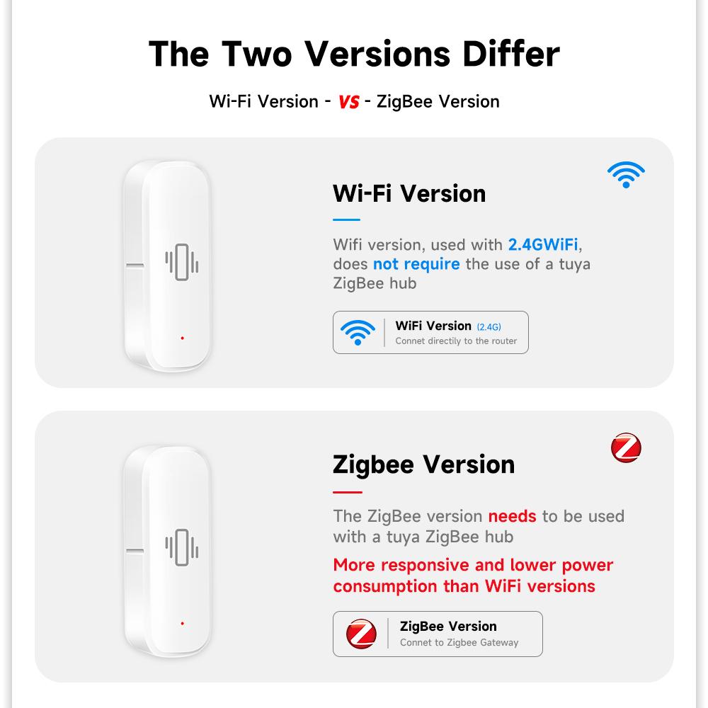 Tuya Wi-Fi/Zigbee intelligent vibration sensor Motion Sensor mobile phone remote security alarm system intelligent linkage app Google vibration senso intelligent life APP real-time monitoring of movement vibration alerts records