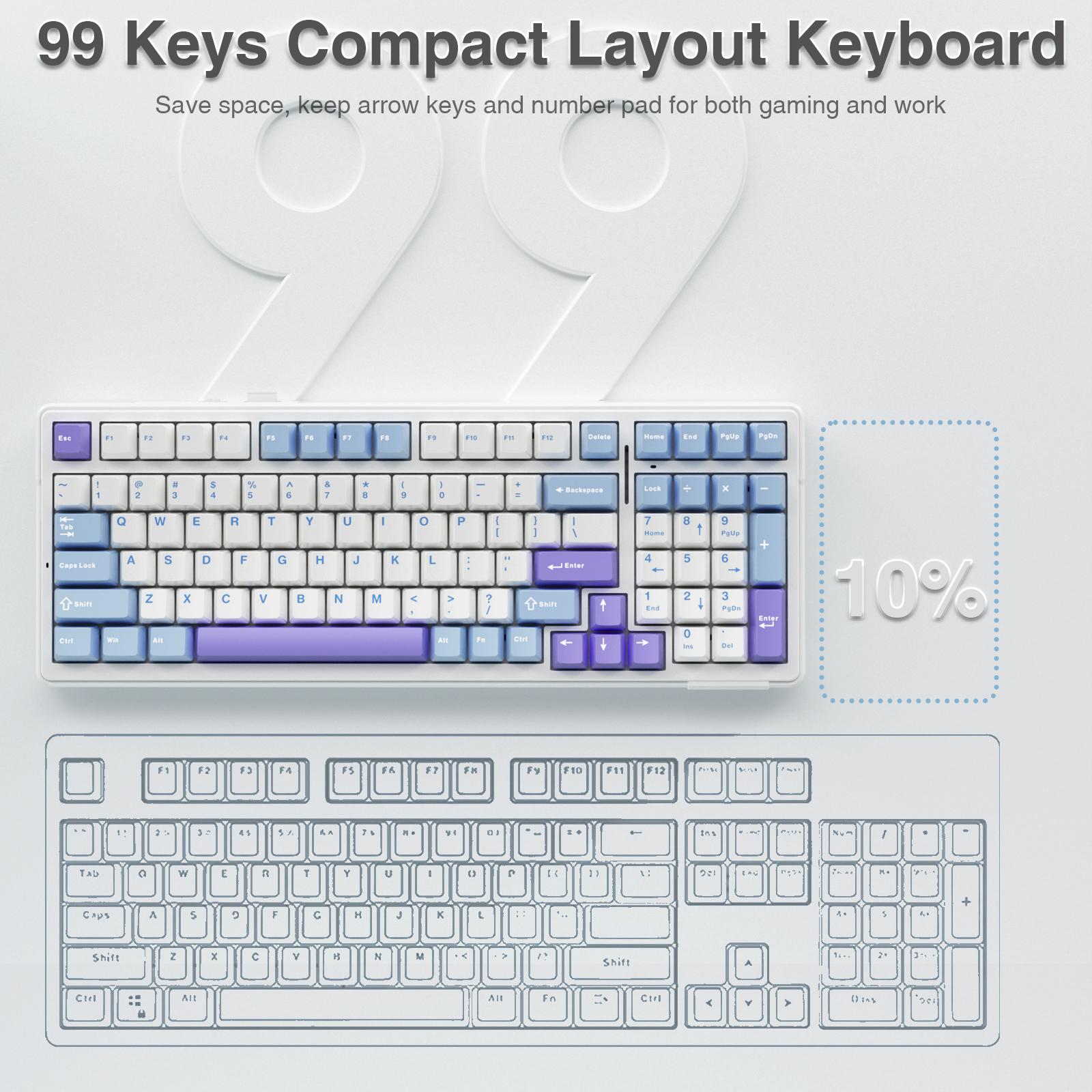 AULA F99 Wireless Mechanical Gaming Custom Keyboard, Numpad Tri-Mode BT5.0/2.4GHz/USB-C Gasket Hot Swappable, Pre-lubed Linear Switches, RGB Backlit Keyboard for Office Computer rainbow backlit Purple Creamy Budget Keyboard TikTokShopfalldealsforyou