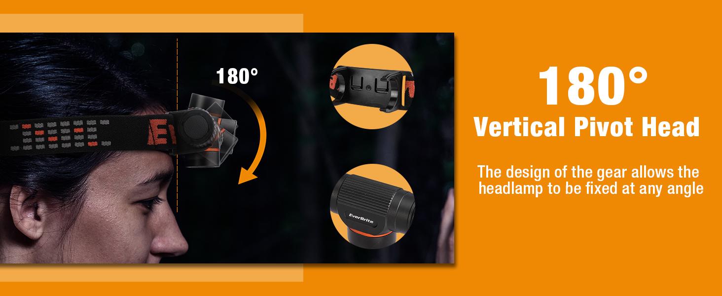 #JumpstartSale EverBrite Rechargeable Headlamp, 1000 Lumen LED Rechargeable Headlight with 5 Light Modes, Magnetic Base and Adjustable Headstrap,Perfect for Camping, Hiking, Caving, Fishing