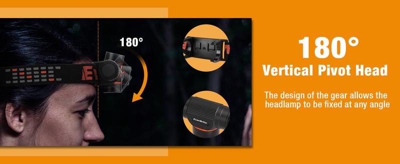 #JumpstartSale EverBrite Rechargeable Headlamp, 1000 Lumen LED Rechargeable Headlight with 5 Light Modes, Magnetic Base and Adjustable Headstrap,Perfect for Camping, Hiking, Caving, Fishing