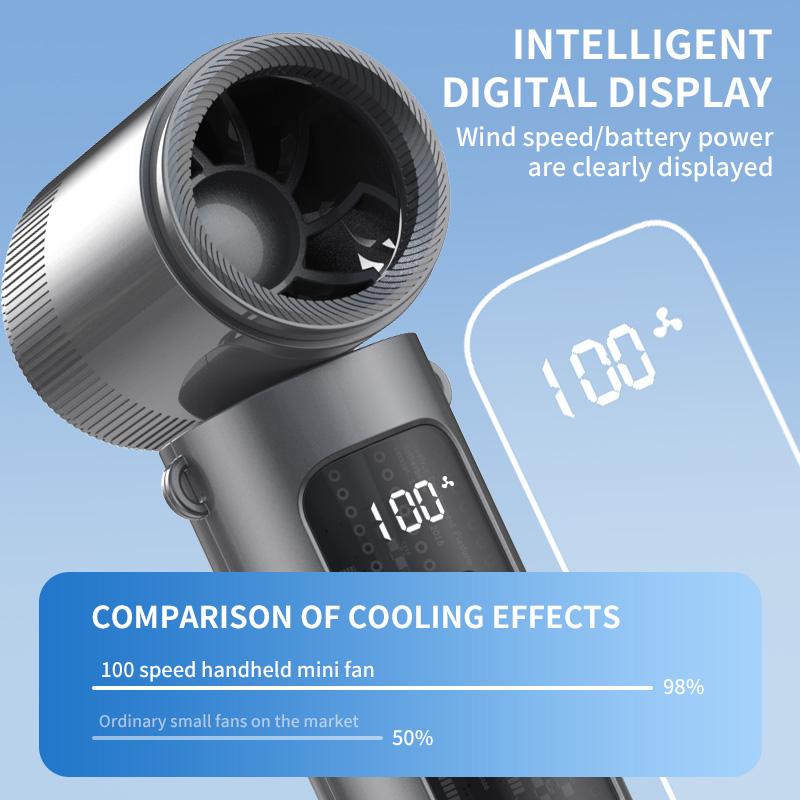 2026 New High-Speed Mini Handheld Fan, 90° Adjustable, Type-C Charging, Digital Display, Portable Neck Fan, Outdoor Travel Cooling Tool