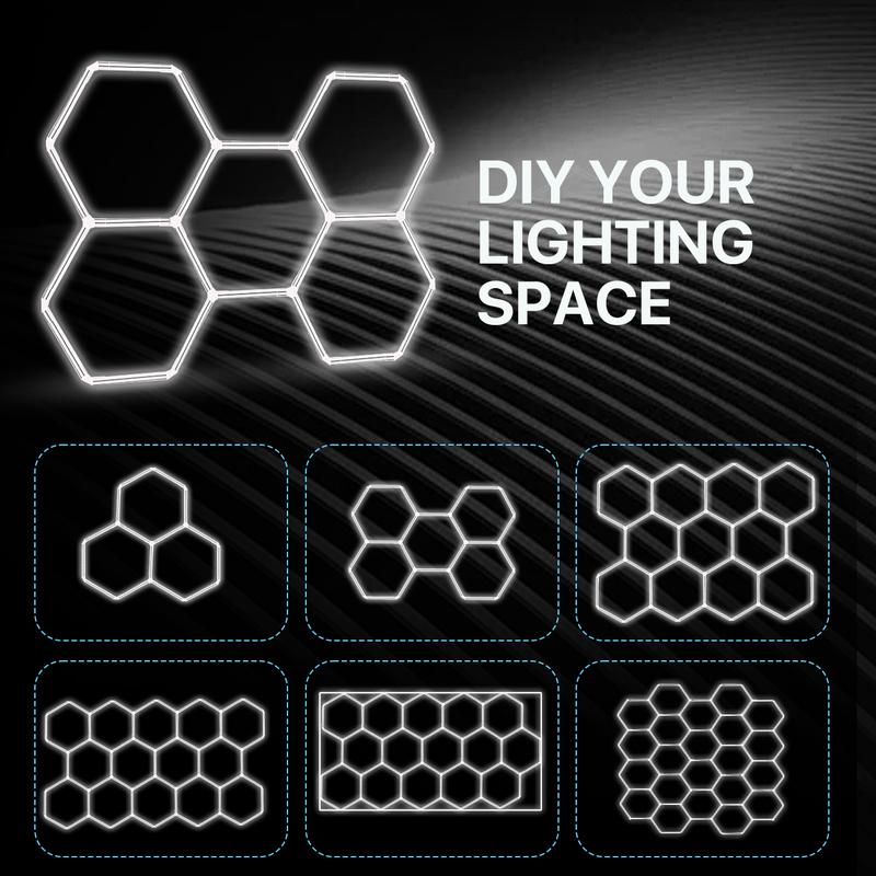 HYPERLITE hexagon LED lights, offering  9900/15840/30360/38280/60720 LM hexagon lights brightness for garage detailing, gyms, and shops Honeycomb Lights, with 3-level dimming control led hexagon lights,Adjustable Lighting，Jumpstart newyear