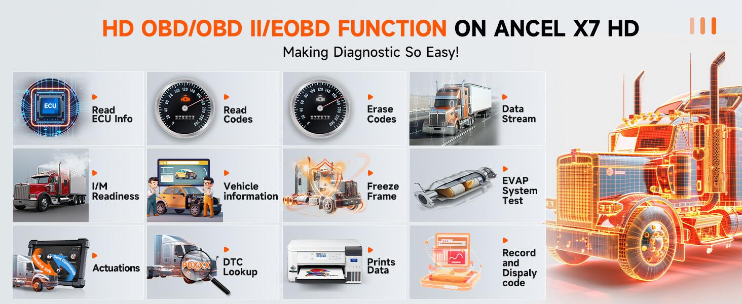 ANCEL X7 HD Heavy Duty Truck Scanner, 40+ Reset Bidirectional Diesel Scan Tool for Cummins, Detroit, Caterpillar, Volvo, Paccar, Semi Trucks Full System Diagnostic Tool with DPF, ECU Coding, 2 In 1 Diagnostic Scan Tool for Truck & Car