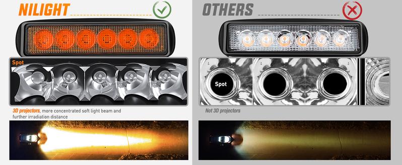 Nilight 6 inch Amber Led Light Bar 2PCS 18W Spot Driving Fog Single Row Off Road Reverse lights for Trucks SUV ATV UTV Golf Cart Nilight 6 inch Amber Led Light Bar 2PCS 18W Spot Driving Fog Single Row Off Road Reverse lights for Trucks SUV ATV UTV Golf Cart