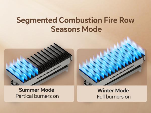 Ranein 18L Tankless Water Heater, Propane Gas, Outdoor Up to 4.74 GPM, 85,300 BTU On-Demand Instant Hot Water Heater