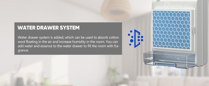 3-in-1 Indoor Dryer Vent Kit for Electric Dryer, Dryer Vent Box with 10 Pieces Polyester Filters, Stainless Steel Screen Filter and Water Drawer System (Vent Hose Include), White 3-in-1 Indoor Dryer Vent Kit for Electric Dryer, Dryer Vent Box with 10 Pieces Polyester Filters, Stainless Steel Screen Filter and Water Drawer System (Vent Hose Include), White