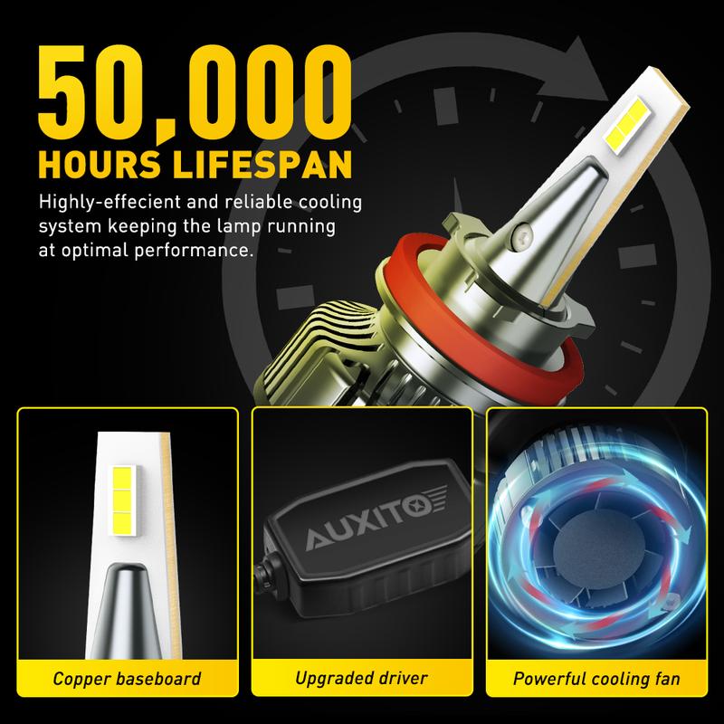 AUXITO H11 LED Bulbs H8 H9 LED Lights, 80W 16,000LM Per Pair, 500 Percent Brighter, 6500K Cool White, Angle Adjustable CanBus Ready Bulbs, Pack of 2 Y13