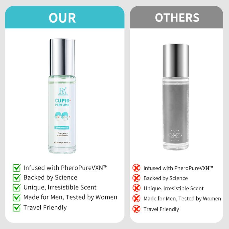 Women's Roll-On Pheromone Cologne for Enhanced Charm and Confidence. Men's Hypnosis Pheromone Cologne Set Original Oil, Long-Lasting, Romantic Fragrance for Unforgettable Dates.