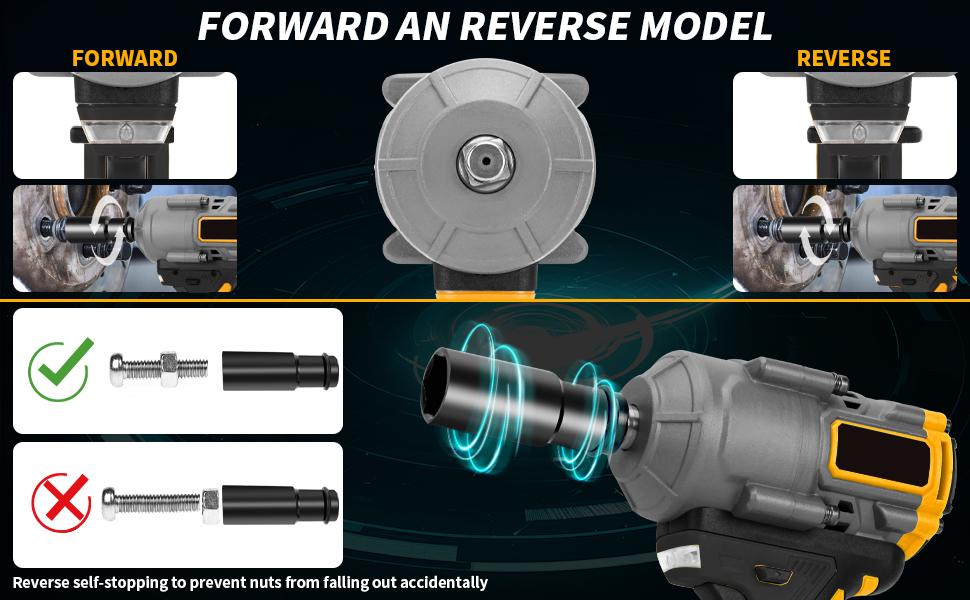 1200N.m Cordless Impact Wrench, 1/2" Brushless High Torque Impact Gun (855 Ft-lbs) with 2×4.0Ah Batteries, Fast Charger & 6 Sockets