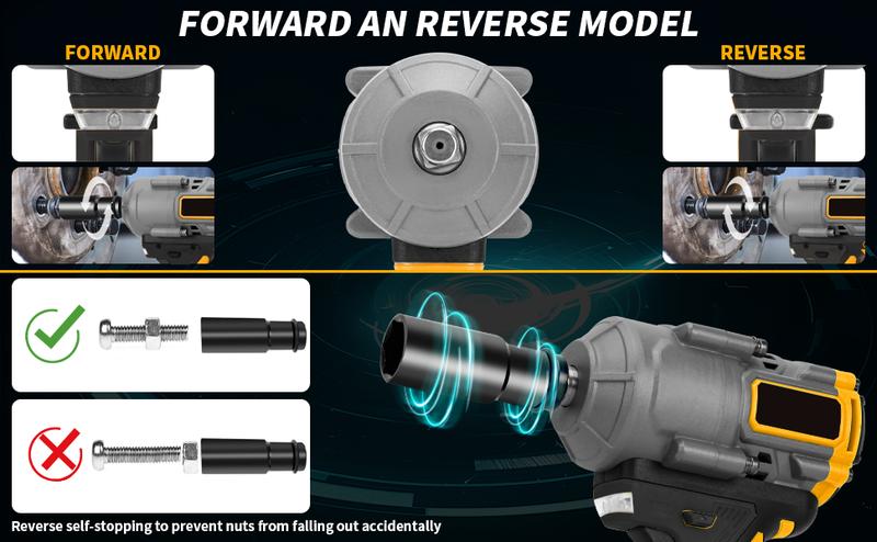 1200N.m Cordless Impact Wrench, 855Ft-lbs 1/2 inch Electric Impact Gun, High Torque Brushless Impact Wrench w/ 2x 4.0Ah Battery, Fast Charger & 6 Sockets Power Tools Lithium Drill Power Tools Lithium Drill