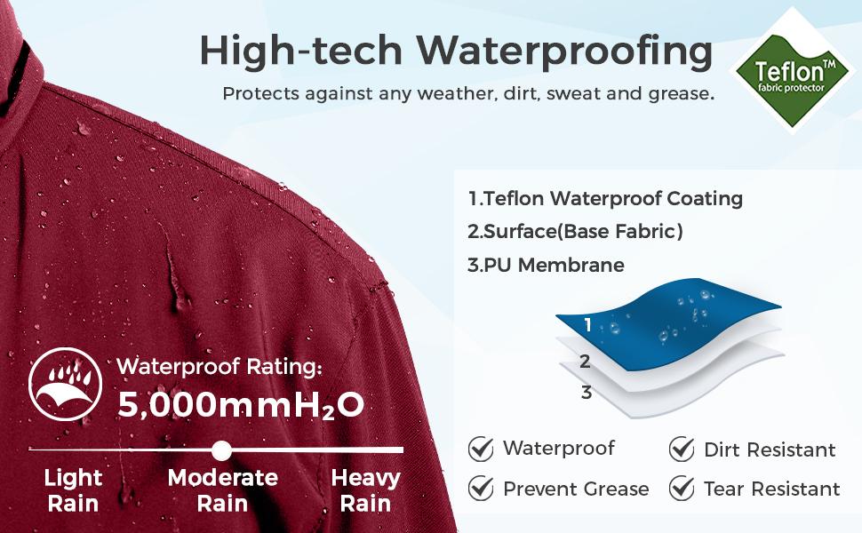 Women's 3 in 1 Waterproof Ski Jacket Windproof Winter Snow Coat Snowboarding Jackets Warm Raincoat giftideas christmasgift Women's 3 in 1 Waterproof Ski Jacket Windproof Winter Snow Coat Snowboarding Jackets Warm Raincoat giftideas christmasgift