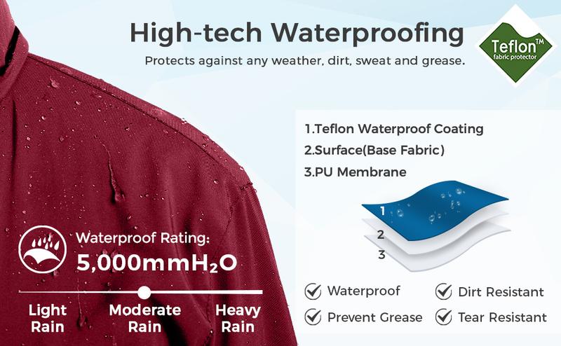 Women's 3 in 1 Waterproof Ski Jacket Windproof Winter Snow Coat Snowboarding Jackets Warm Raincoat   giftideas christmasgift