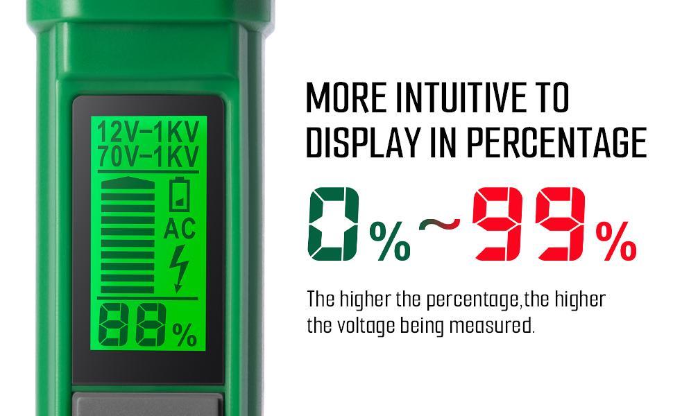 TESMEN TN-213 Non-Contact Voltage Tester, AC 12V-1000V, Dual-Range with LCD Percentage Display, Buzzer Alarm, Live Wire Detection, and Breakpoint Finder – Green