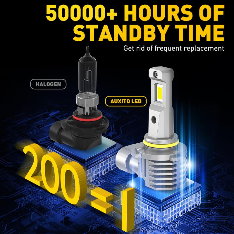 AUXITO 2x H10 9415 100W 6500K White LED Headlight Fog Light Driving Bulbs M6