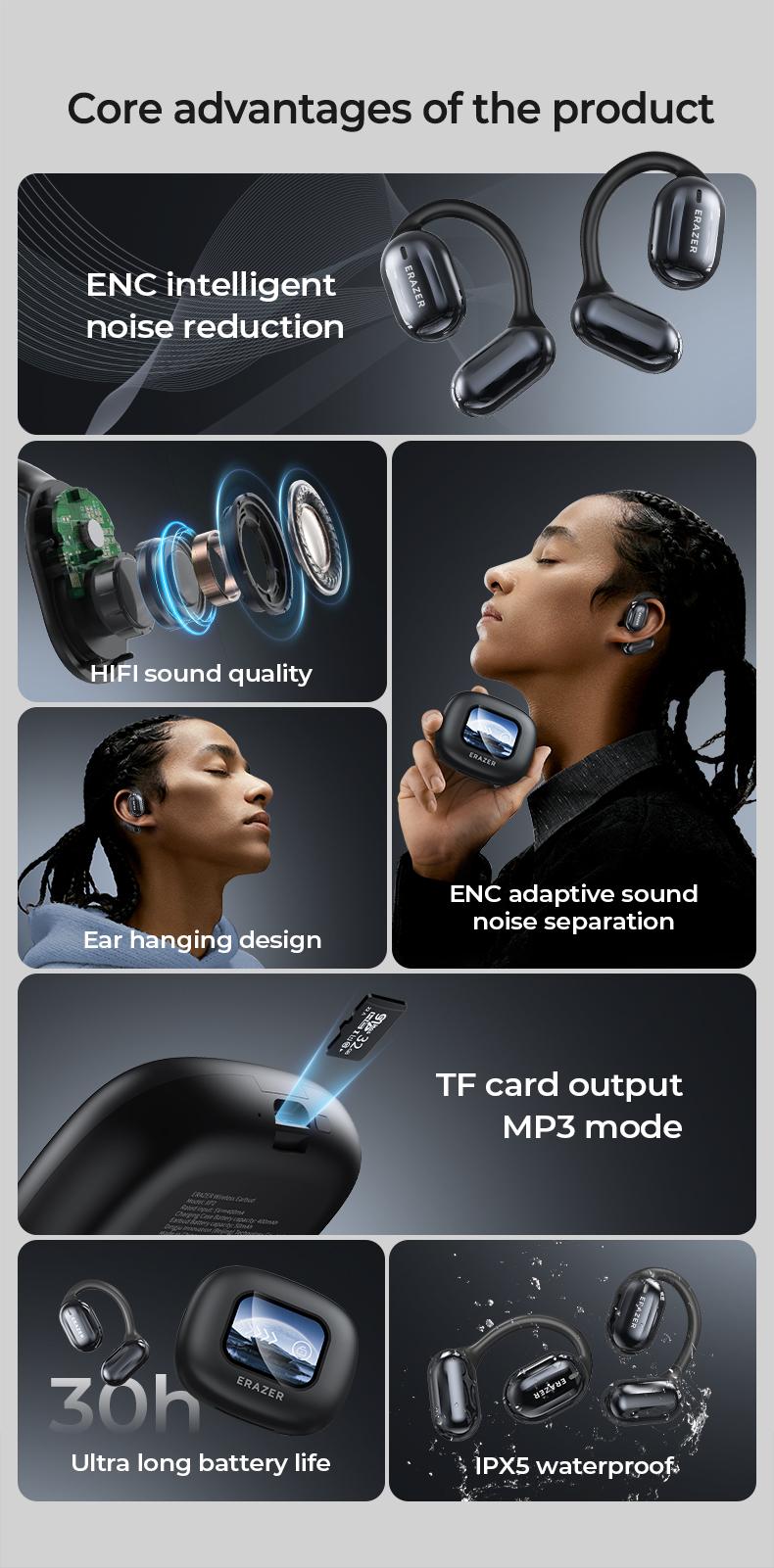 ERAZER OWS Touch Screen Earphone Bluetooth 5.4 Wireless Headphones oise Canceling TF Card Headset HIFI Stereo Full-Color Display Multifunctional Earbuds With Mic