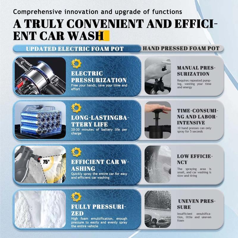 Electric Foam Sprayer Car Wash Water Gun WithCannon & Snow Foam Lances High Pressure CarWash Bottle Cleaner