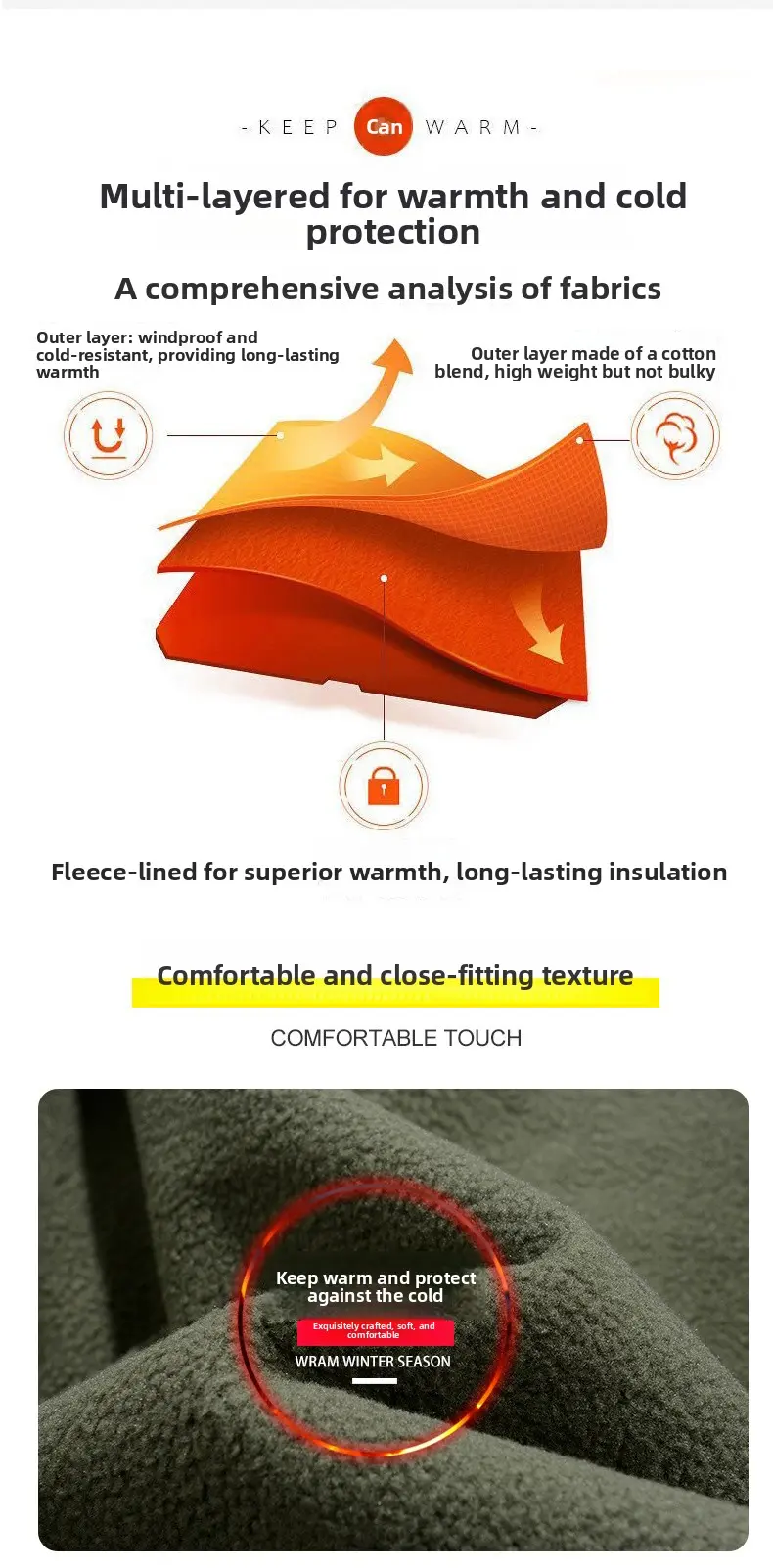Men's Waterproof Fleece Hooded Jacket Mock Neck, Fitted, 9 Multi Compartment Pockets, Long Sleeves, Operator Style Camo Navy Workwear for Outdoor Motocross