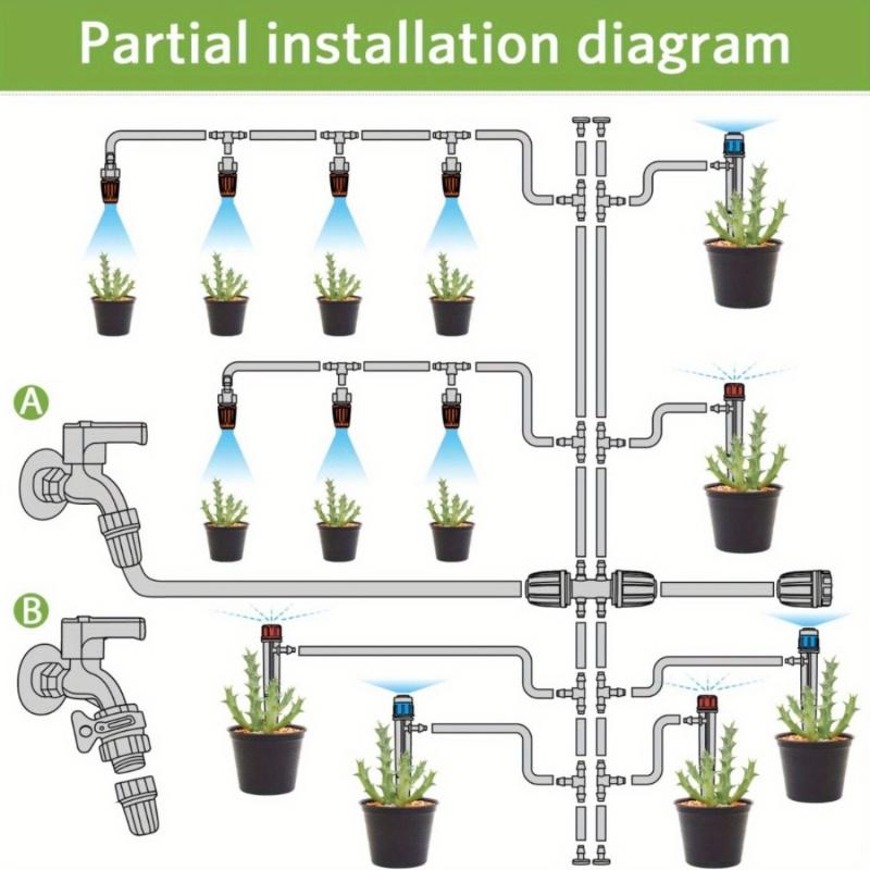 Drip Irrigation System Kit, 226ft Automatic Micro Irrigation Kit Patio Misting Garden Hose Watering Plant Watering System with 1/2 inch 1/4 inch Drip Irrigation Tubing, Adjustable Nozzle Emitters, Spray Nozzle Tips for Garden Greenhouse