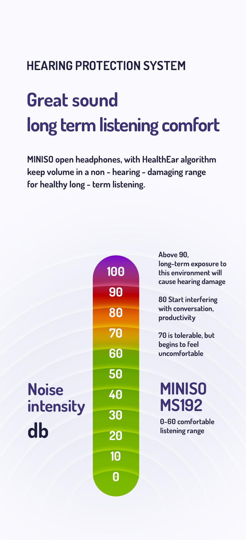 MINISO MS192 Clip-On Earbuds Open Ear Wireless Bluetooth 5.4 Headphones with Mic 48H Play Noise Cancelling Waterproof Sports Ear Buds Comfortable for Ears & Glasses Wearers Workouts Audio Headset