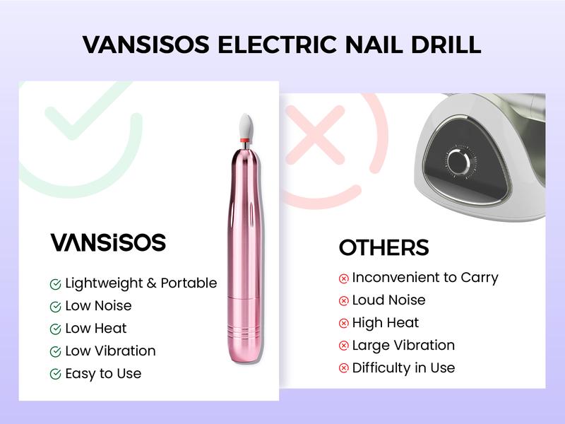 VANSISOS Acrylic Nail Kit with UV Light: Complete Beginner-Friendly Professional Set with Charms & Full Supplies