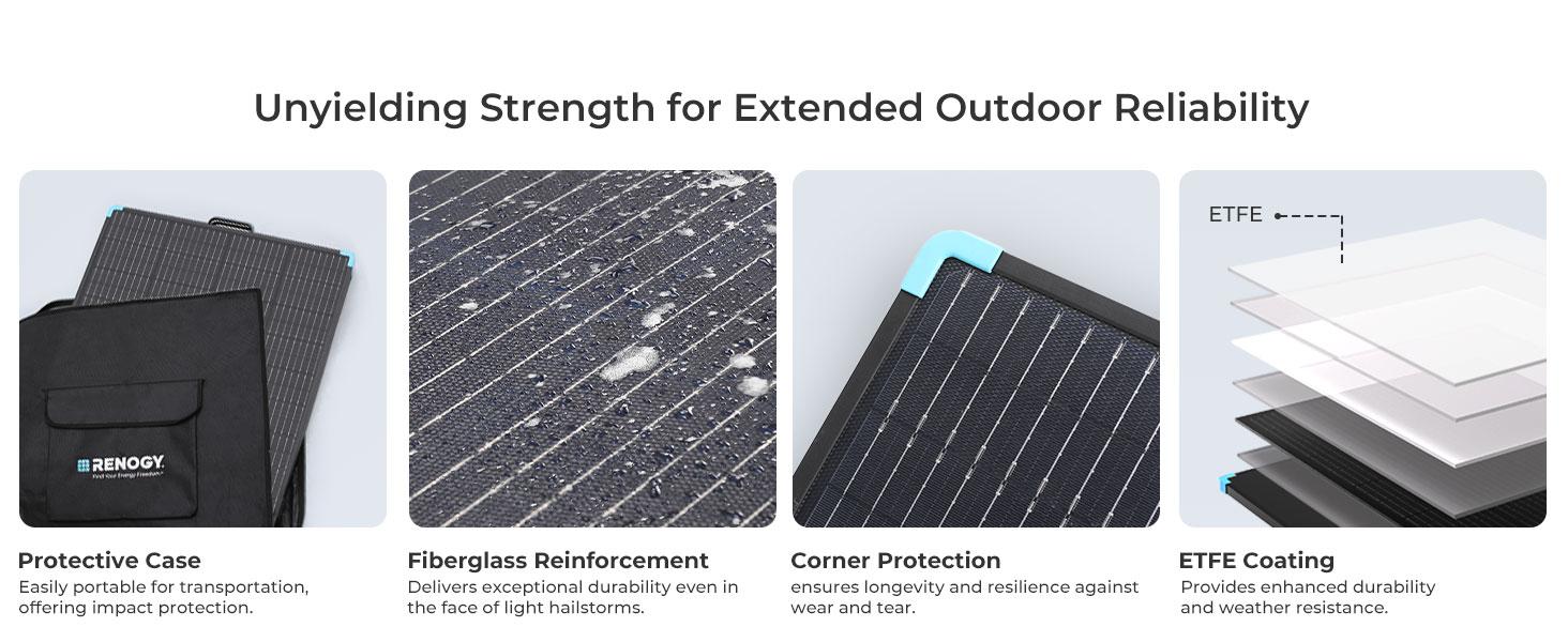 Renogy 400W Lightweight Portable Solar Suitcase