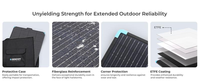 Renogy 400W Lightweight Portable Solar Suitcase