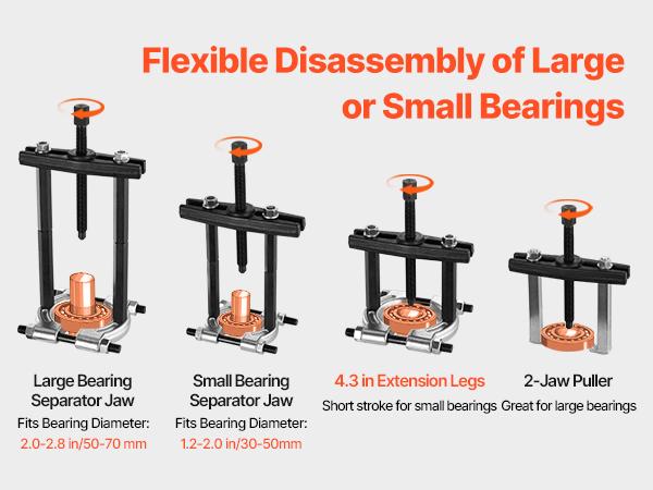 VEVOR Bearing Puller Kit, 14-Piece 5 Ton Capacity Bearing Separator, Pinion Wheel Bearing Removal Kit with 2-Inch and 2.8-Inch Jaws, Bearing Puller Set, Heavy Duty Bearing Splitter Tool Kit with Case