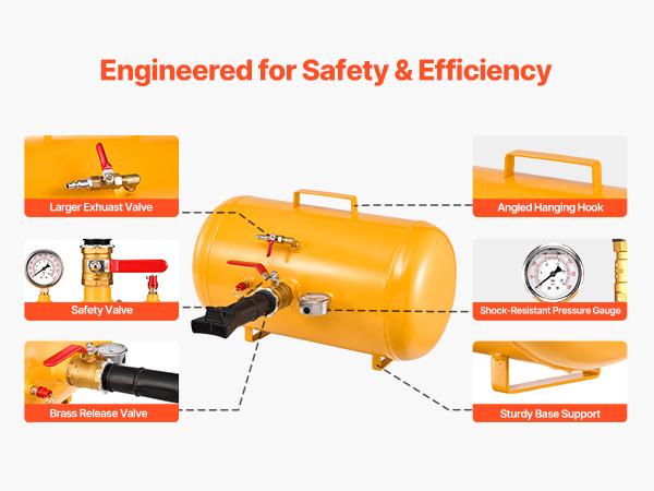 VEVOR Air Tire Bead Seater, 5 Gal/ 18.9 L, Heavy Duty Tire Bead Blaster Tool, 87-116 PSI Operating Pressure, Air Trigger Seating Inflator for Pickup, Truck, ATV, Jeep, Van, Lawn Tractor, RV, Yellow
