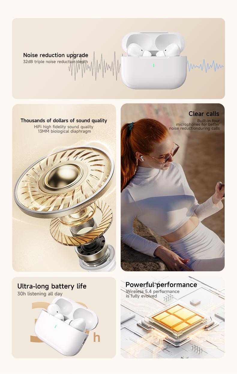 Wosd 2026 TWS Wireless Headset Earbuds, True Wireless Freedom, HiFi Sound, Dolby Bass, Bluetooth-compatible, USB PD Charging, Ideal for Sports and Music