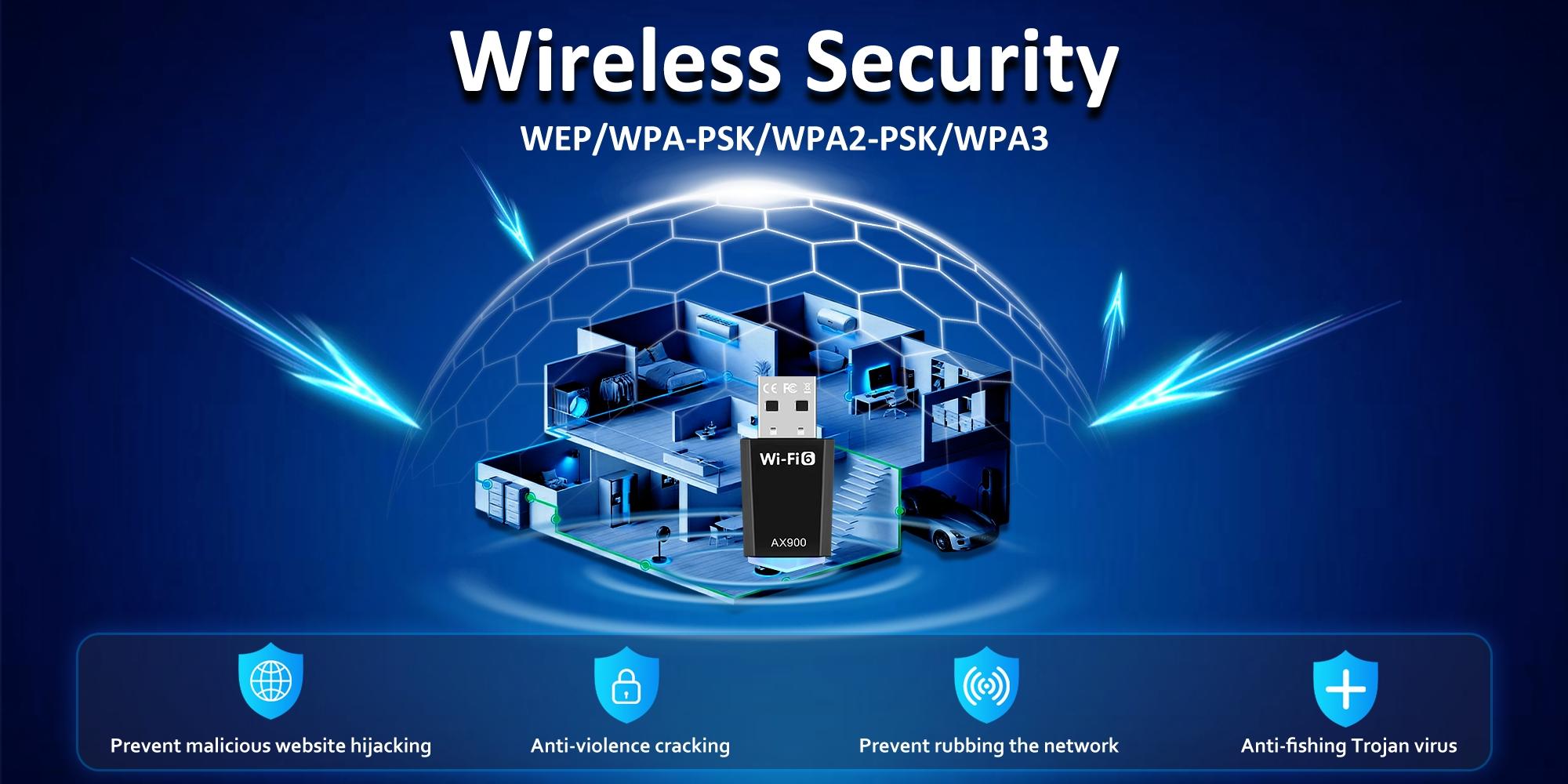 USB WiFi 6 Adapter - Dual Band 5G/2.4G Wireless Dongle, WPA-PSK/WPA2-PSK/WPA3 Security, Plug-and-Play for Windows 11/10/8.1/8/7 High-Speed Network Card