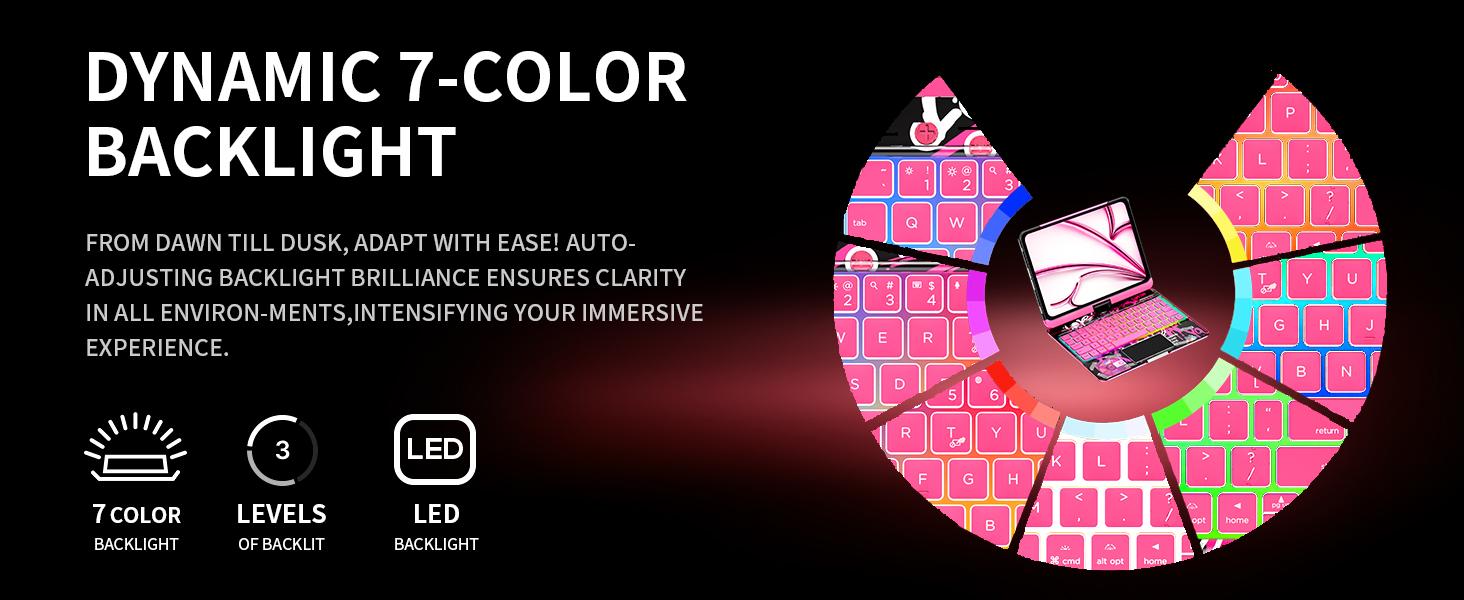 Transparent Y2K Pink 360°Rotatable Keyboard iPadCase for 2022 iPad 10th Gen 10.9-in & iPad 11th Gen 11-in.(A16, 2025),Clear Hard PC Back,Trackpad,Pencil Holder,7 Color Backlight Adjustable Durable