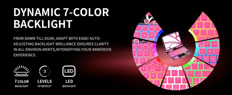 Transparent Y2K Pink 360°Rotatable Keyboard iPadCase for 2022 iPad 10th Gen 10.9-in & iPad 11th Gen 11-in.(A16, 2025),Clear Hard PC Back,Trackpad,Pencil Holder,7 Color Backlight Adjustable Durable