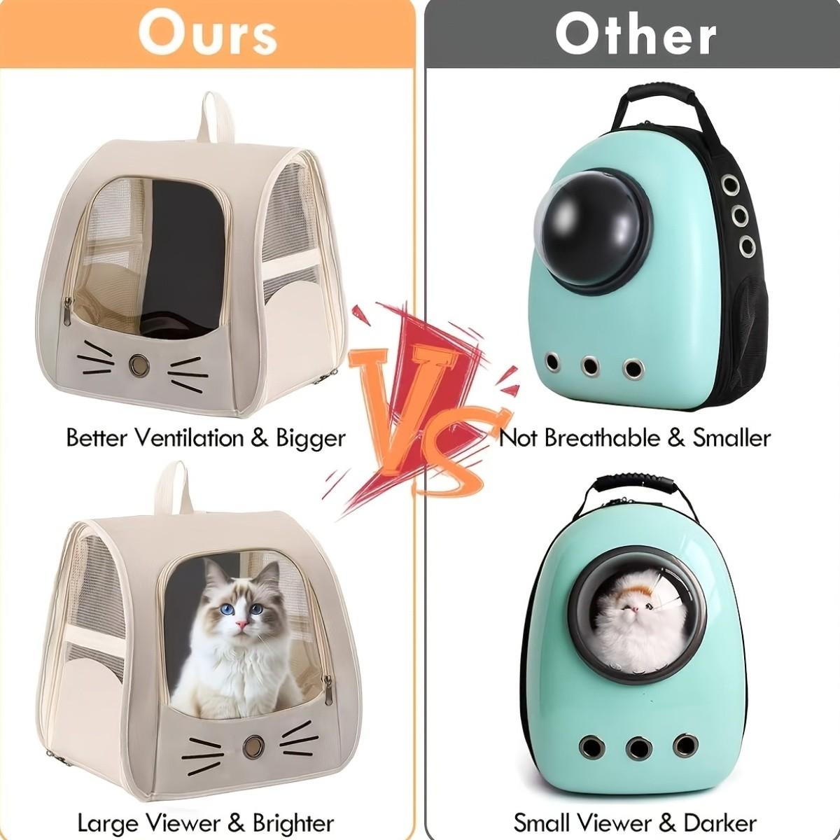 Transparent Bubble Window Cat Face Design Pet Backpack, Wide Strap Foldable Breathable Dog Bag, Ideal for Festive Occasions, Comfortable Travel Essential