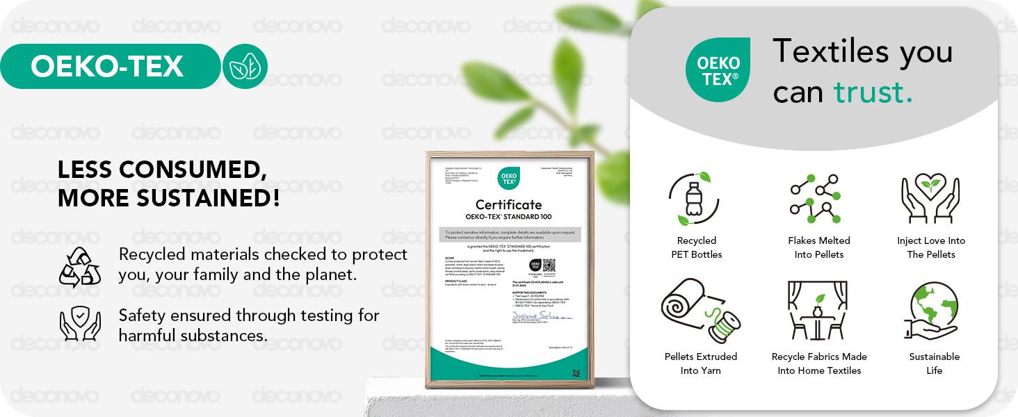 Deconovo PCM Cooling Comforter – Advanced Temperature Control (5°C Below Body Temp), Soft & Breathable, Perfect for Hot Sleepers, All-Season Use