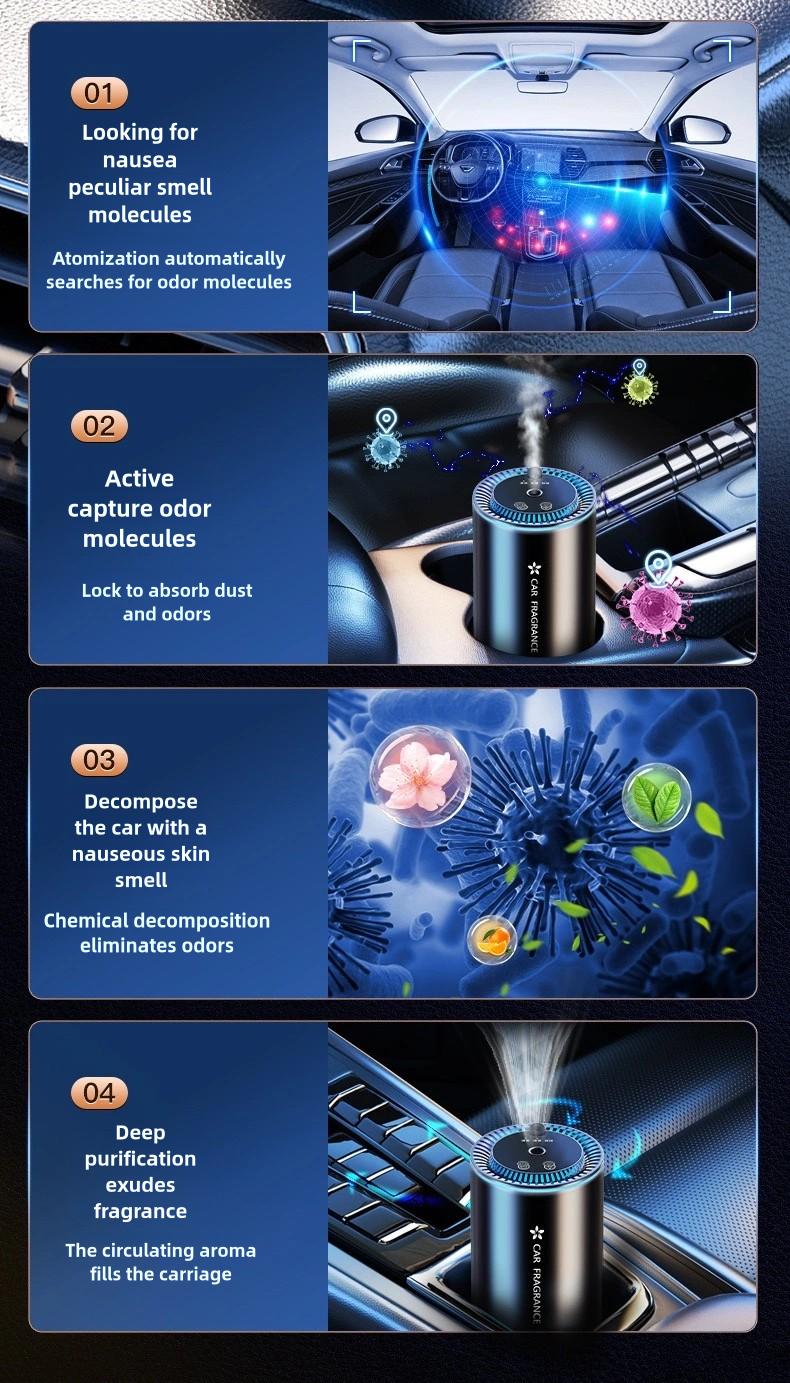 Car interior aromatherapy machine - Home Aromatherapy Oil Diffuser-fragrance aroma diffuser - air freshening and purification - breathing atmosphere light effect - starry sky light effect - with multiple modes to switch Adjustable Car fathersdaygift